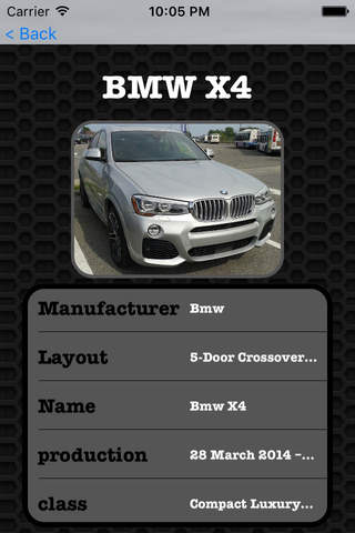 Best Cars - BMW X4 Series Photos and Videos - Learn all with visual galleries screenshot 2