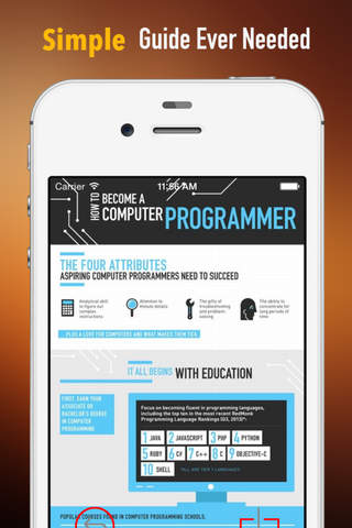 Programmer for Beginners:Certified,Languages learn and Guide screenshot 2