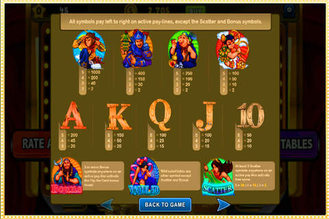 Casino Slot Machine HD-Slots Of The Monkey King! screenshot 4