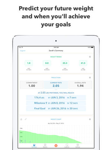 best weight tracker app for iphone