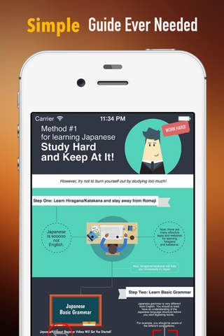 Japanese  for Beginners:Glossary, Tips and Guide screenshot 2