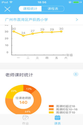 荔湾作业统计 screenshot 3