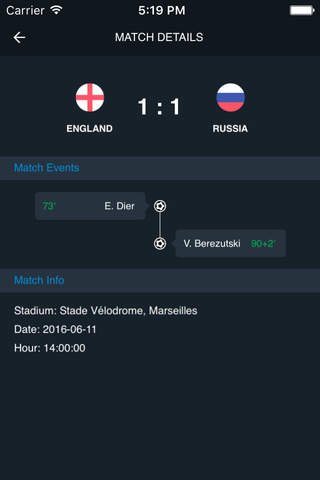 European Cup 2016 Edition screenshot 2