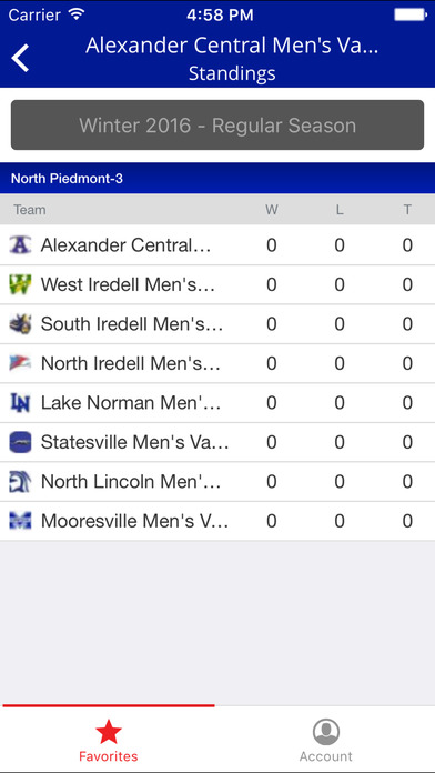 Iredell Statesville Athletics screenshot 4