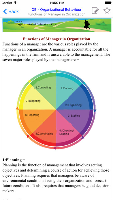 MBA Organizational Behavior screenshot 2
