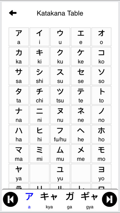Japanese Vocabulary (Katakana) screenshot 2