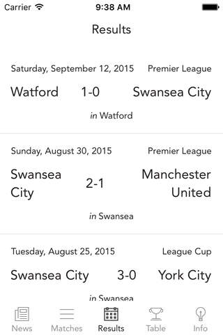 Team Swansea City screenshot 2