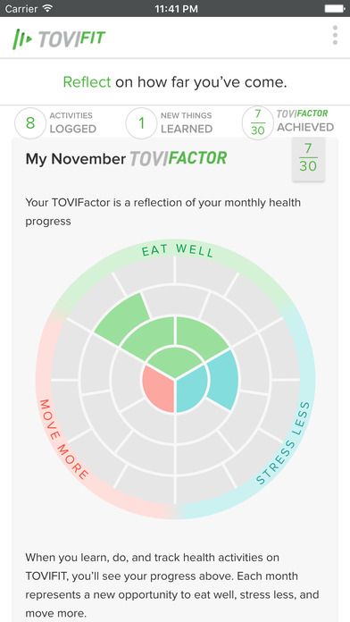 TOVI: Healthy Habits screenshot 3