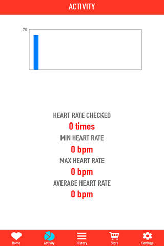 Heart Rate Monitor for Free screenshot 3