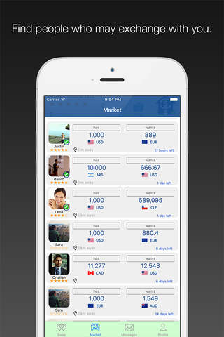 SwApp - Exchange money with friends screenshot 2