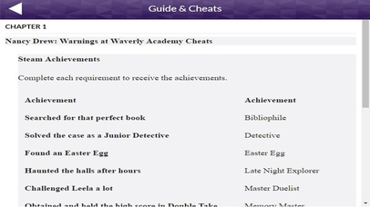 PRO - Nancy Drew Game Version Guide screenshot 2