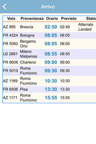 Aeroporto Lamezia Flight Status screenshot 3