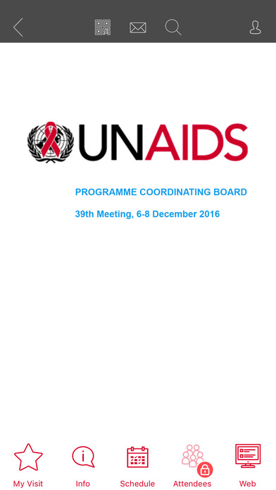 UNAIDS PCB screenshot 2