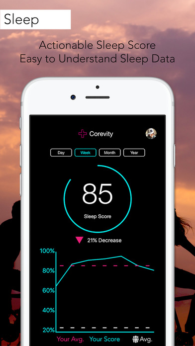 Corevity – Automated Health Performance screenshot 4