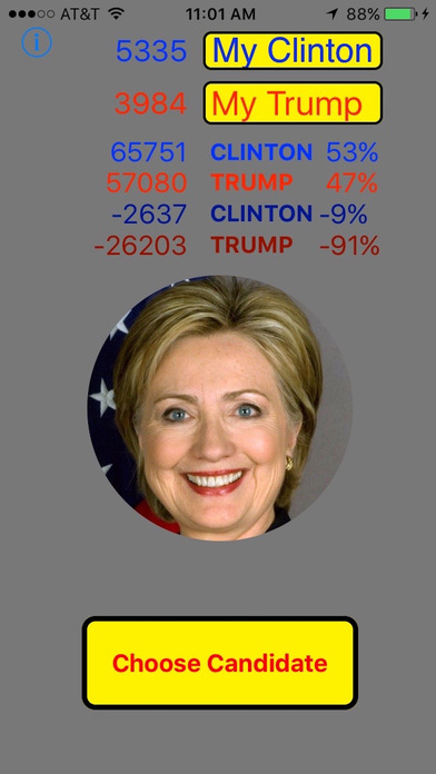 2020 Election Spinner Poll screenshot 2