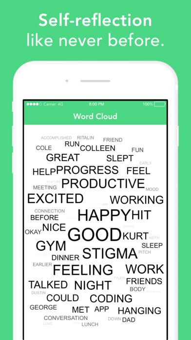 Stigma: Mood Tracker & Journal screenshot 2