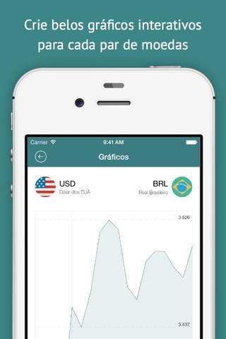 ChangeMate: Currency Converter screenshot 4