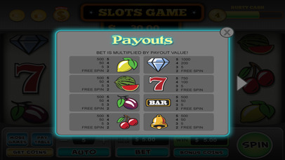Slots Mania - Popular Casino Slots Machine screenshot 4