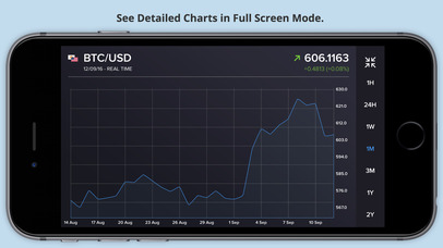 Forex squared llc