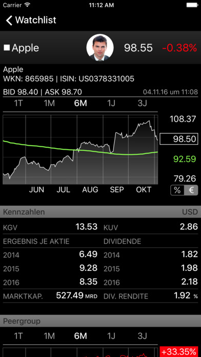 Börse (Aktien und Co) screenshot 2