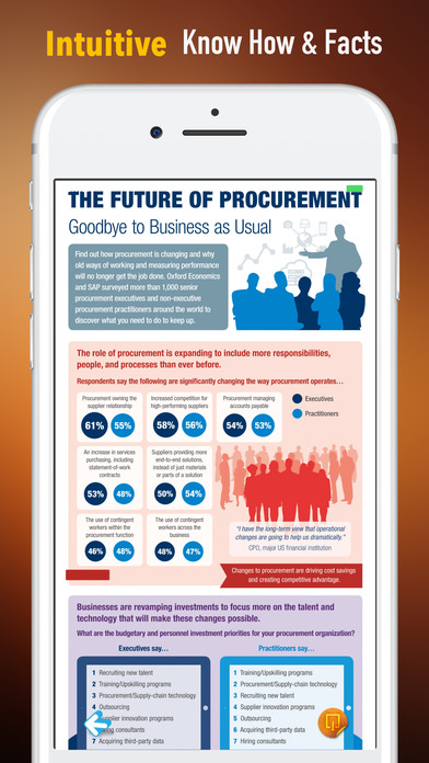 Purchasing and Procurement-Quick Study Reference screenshot 2