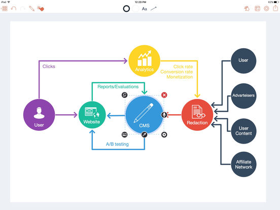 Grafio 3 - Diagrams & ideas 앱스토어 스크린샷