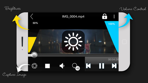 【免費娛樂App】MX Video Player-Play HD Videos-APP點子