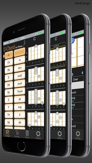 UChord Ukulele Chord Finder