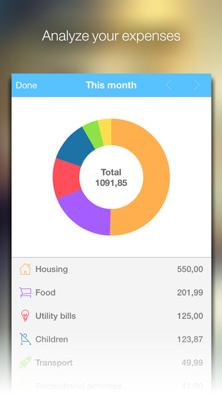 【免費財經App】Cospender - Split Expenses With Friends-APP點子