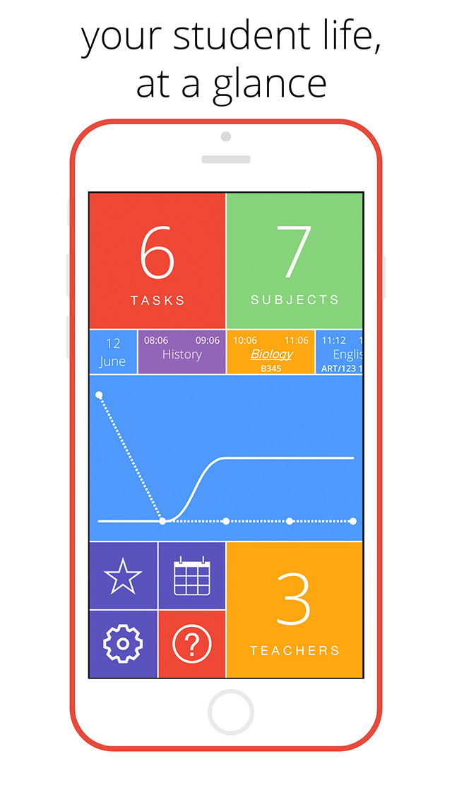 Best iphone apps for homework management – 