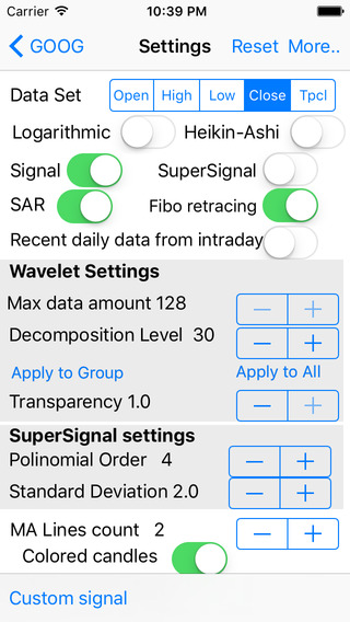 免費下載財經APP|Wavelet Signal app開箱文|APP開箱王