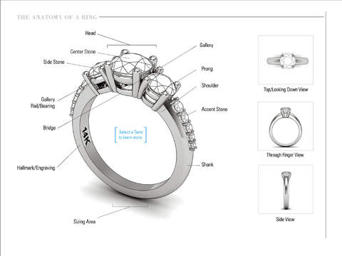 The Basics of Jewelry by Stuller screenshot 2