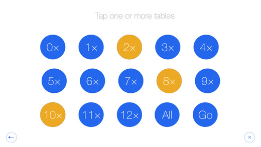 【免費教育App】Times Tables Pro-APP點子