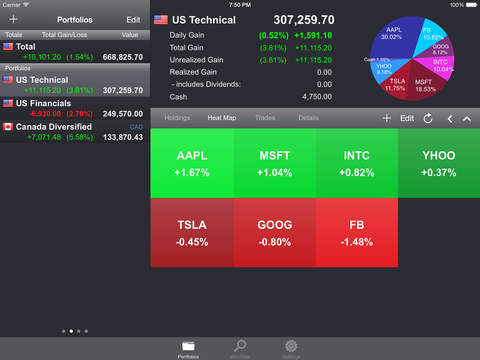 【免費財經App】Portfolio Trader Lite-APP點子