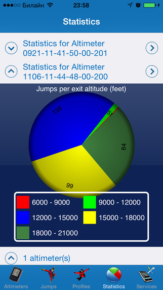 【免費運動App】ProTrack Reader-APP點子