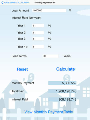 免費下載財經APP|Home Loan Cal - EN app開箱文|APP開箱王