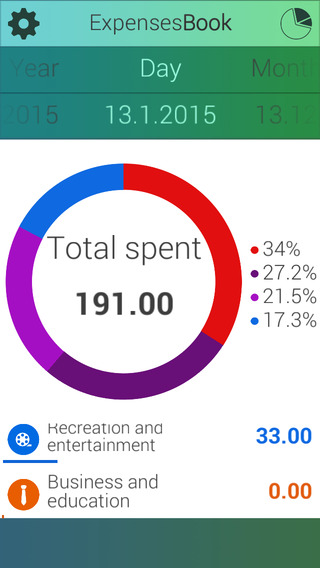 Expenses Book - save your time and finance