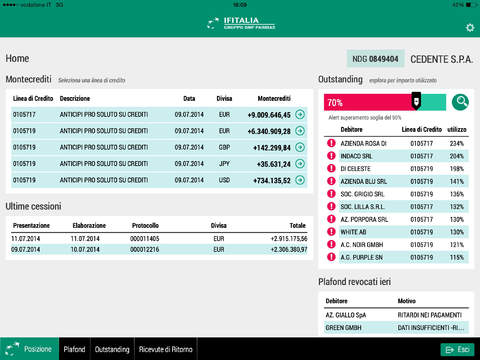 【免費財經App】Ifitalia Mobile-APP點子