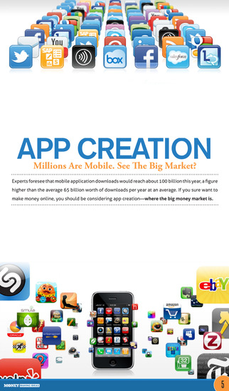 【免費財經App】Money Making Ideas Magazine - Innovative Business Opportunities For The Savvy Entrepreneur-APP點子