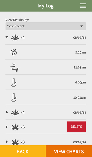 【免費醫療App】WEEN - Marijuana Usage Tracker-APP點子