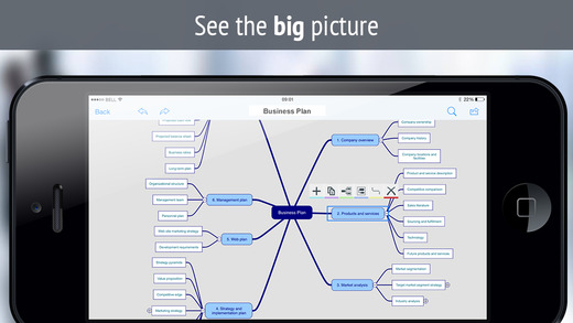 【免費生產應用App】iMindQ Lite (mind mapping)| Free Brainstorming app-APP點子