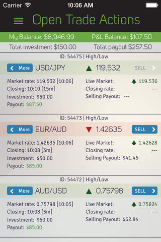 BinaryTilt Options Trading screenshot 4