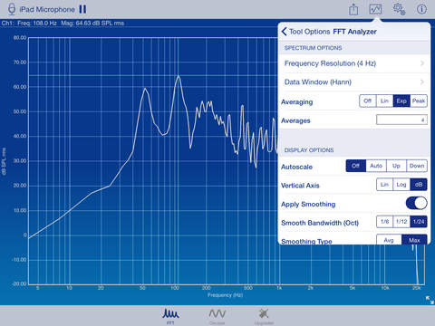 【免費工具App】SignalScope-APP點子