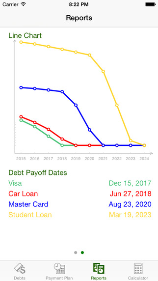 免費下載財經APP|Debt Relief - Debt Payoff Assistant app開箱文|APP開箱王