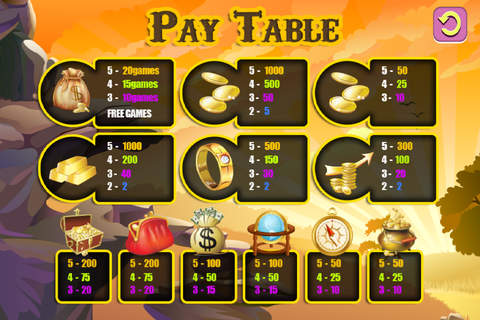 14K Gold Lucky Slots - Hit the Jackpot and Strike it Rich Casino Games Free screenshot 4