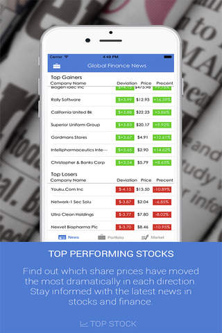 Top Stocks screenshot 3