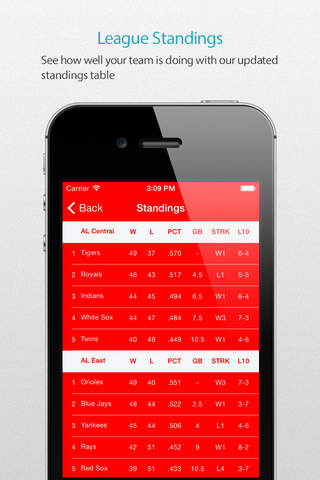 Cincinnati Baseball Schedule Pro — News, live commentary, standings and more for your team! screenshot 4