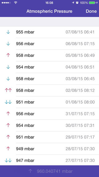 免費下載健康APP|Sleep Diary - Sleep and Atmospheric Pressure Journal app開箱文|APP開箱王