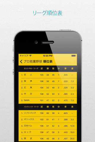 若鷹野球 screenshot 4