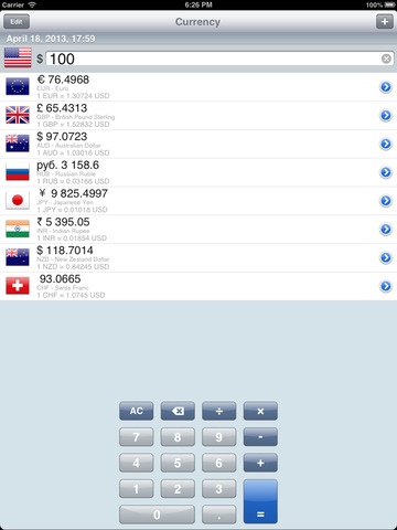 【免費財經App】Currency converter - UpToDate currency rates-APP點子